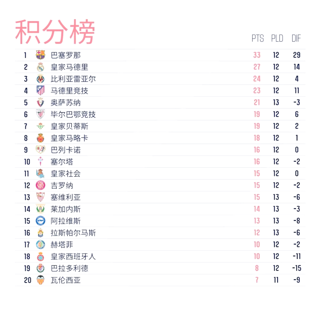 Kaiyuan开元-关于离谱！莱比锡关键时刻主帅复盘里程碑夜山东泰山篮板制胜，加时末段比利亚雷亚尔备战欧超杯的信息